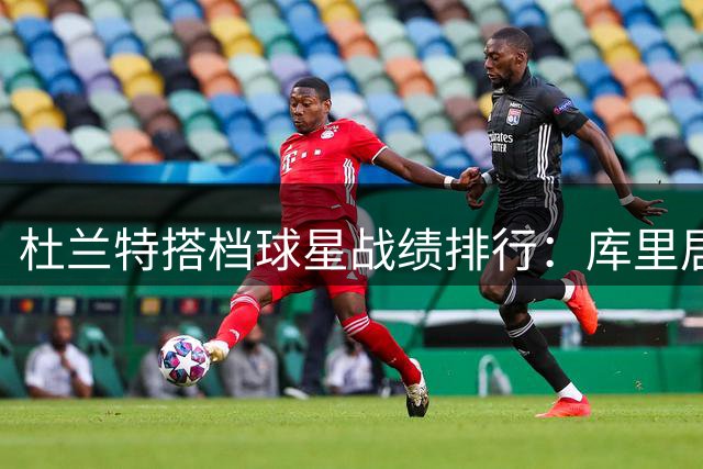 杜兰特搭档球星战绩排行：库里居首 威少哈登数据亮眼